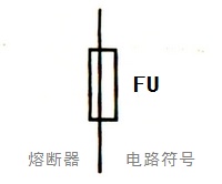 熔断器符号及图形